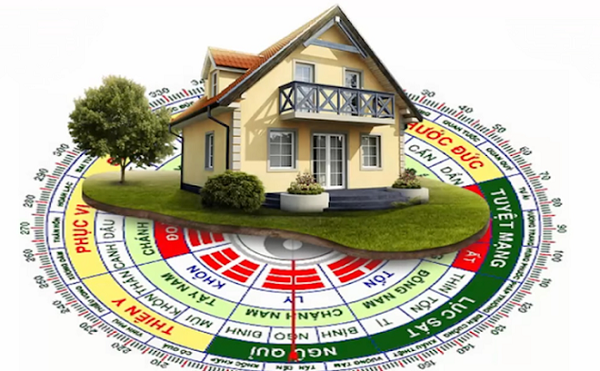 Hướng cổng nhà phong thủy