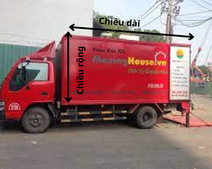 Kích thước xe chở hàng 5 tấn thùng kín