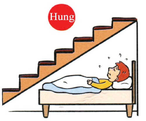 Cách bố trí giường ngủ đúng cách - hợp phong thủy