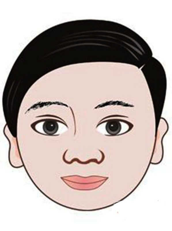 Khuôn mặt người phụ nữ mệnh Thổ vượng phu ích tử