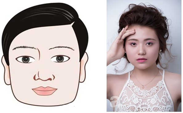 Tướng mặt phụ nữ Vượng phu ích tử mệnh Kim
