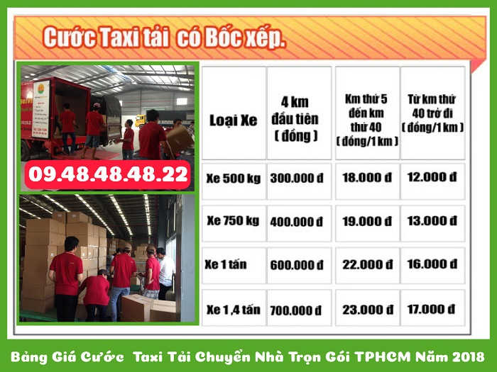 Bảng giá cước taxi tải chuyển nhà có bốc xếp tại công ty taxi tải Xá Lợi