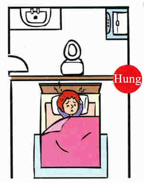 Cách bố trí giường ngủ đúng cách - hợp phong thủy