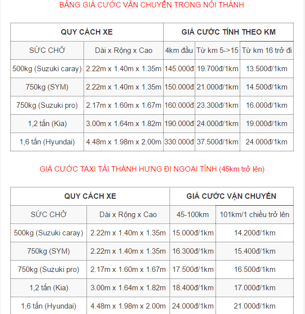 giá dịch vụ taxi tải tphcm - CTY Xá Lợi