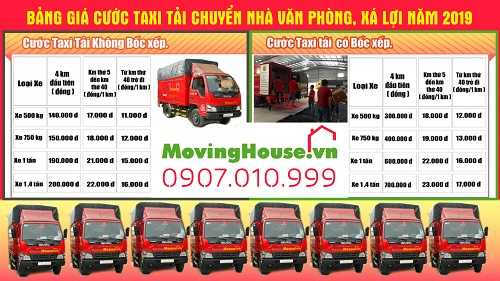 Bảng giá cước thuê xe tải chở hàng quận 2 tại Xá Lợi