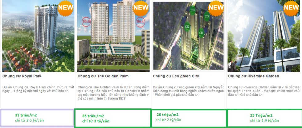 GIÁ CHUNG CƯ TẠI HÀ NỘI