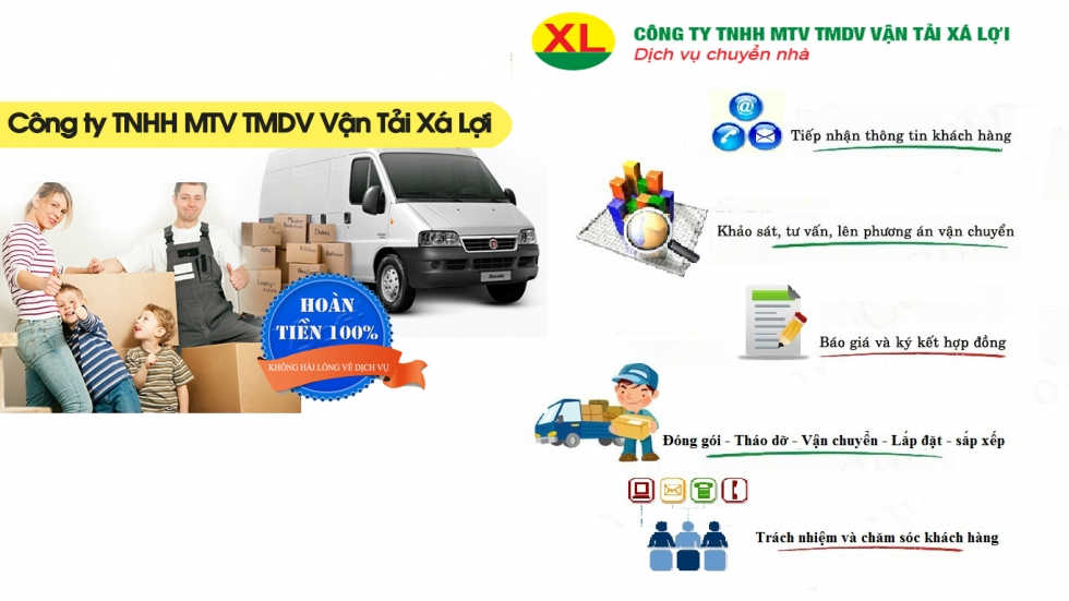 Xá Lợi - Công ty chuyển văn phòng tốt nhất TPHCM
