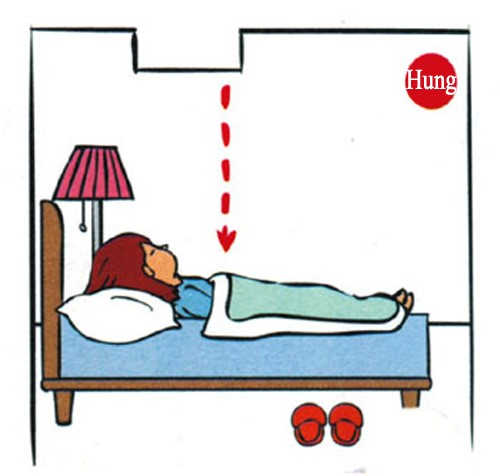 Cách bố trí giường ngủ đúng cách - hợp phong thủy