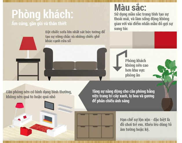 phong thủy căn hộ chung cư