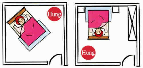 Cách bố trí giường ngủ đúng cách - hợp phong thủy