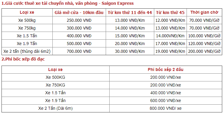 Giá dịch vụ chuyển nhà văn phòng tại saigon express