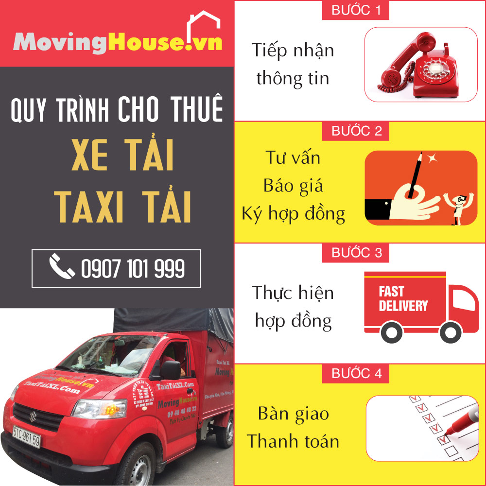 Quy trình cho thuê xe tải - taxi tải chuyên nghiệp Moving House