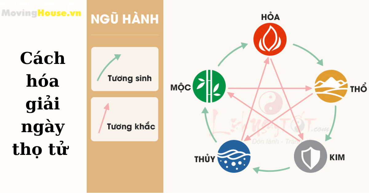 Cách hóa giải ngày thọ tử đơn giản nhất
