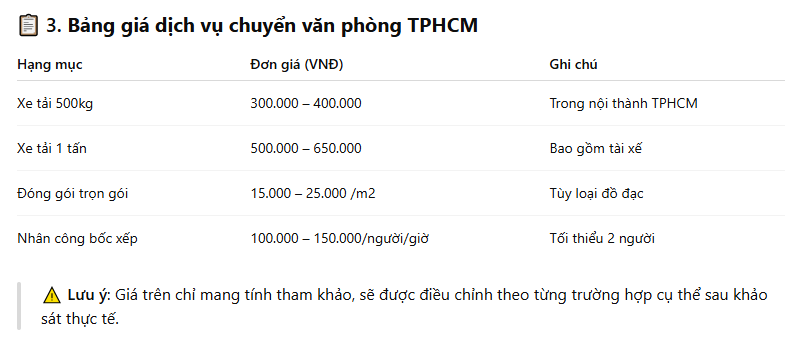 bảng giá dịch vụ chuyển văn phòng giá rẻ TPHCM tại Moving House